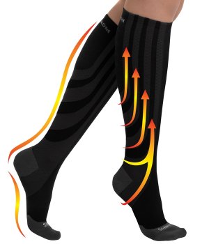 SANKOM Kompressions-/St�ttestr�mper