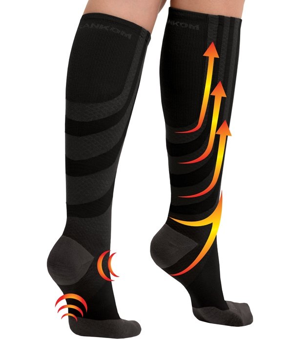 SANKOM Kompressions-/St�ttestr�mper